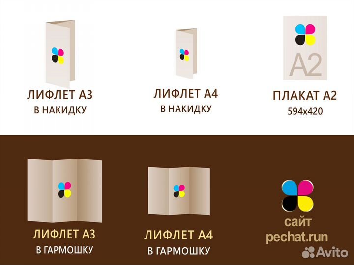 Печать print визитки листовки банеры флаер