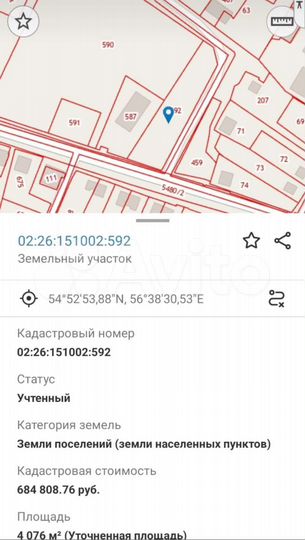 Торговые площади, 200 м², 80м2, 22м2