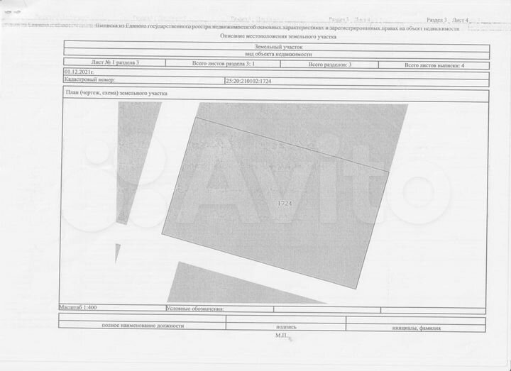 Участок 15 сот. (ИЖС)