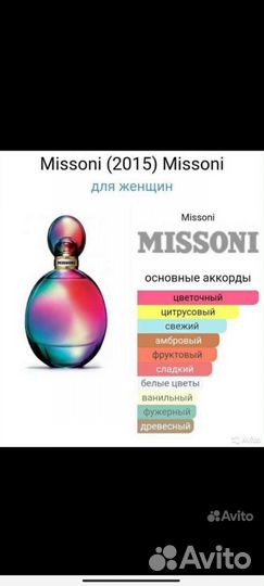 Парфюмерия Оригинал из личной коллекции