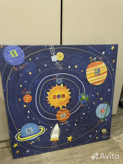 Картина солнечной планеты на английском для детей