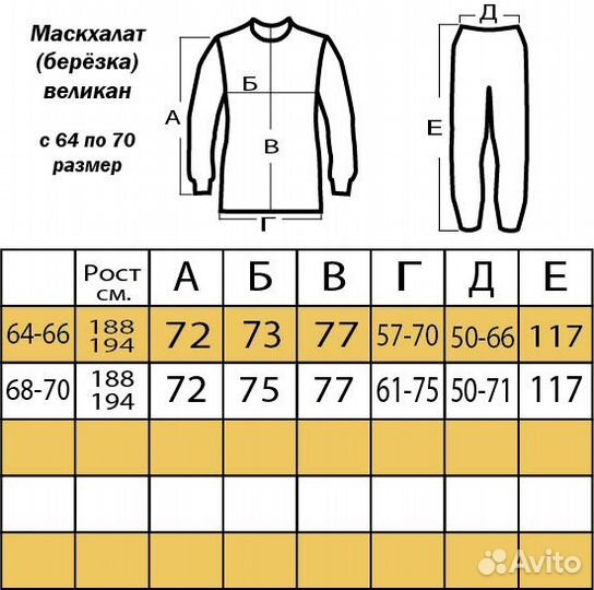 Маскхалат с сеткой с 48 по 58