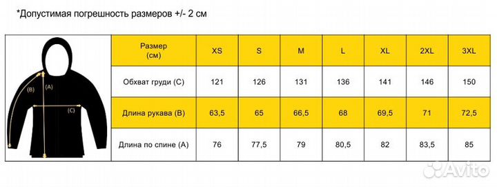 Куртка Level 7 Helikon, цвет Alpha Green