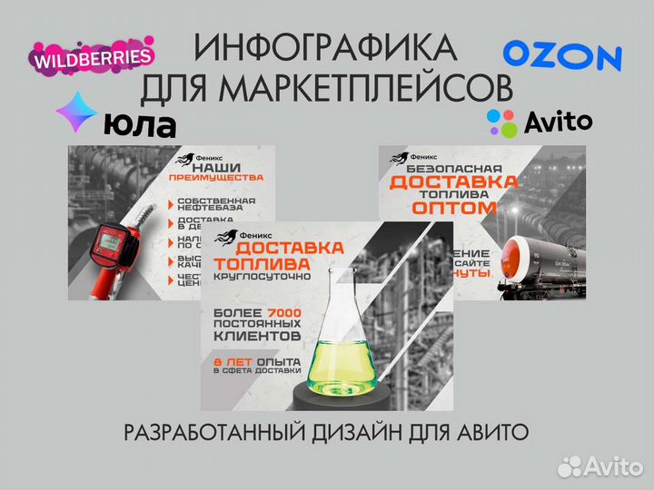 Дизайн карточек для маркетплейсов