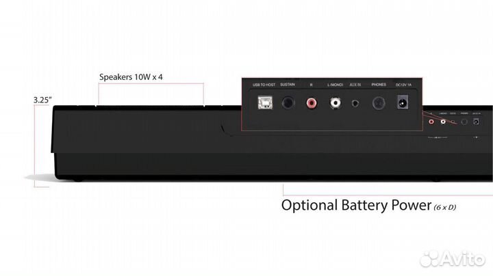Цифровое фортепиано