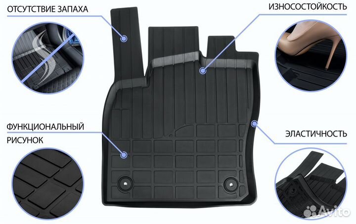 Коврики салона Hyundai Creta II 2021-н.в