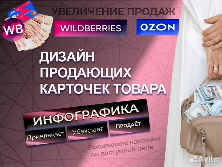 Дизайн карточек для маркетплейсов