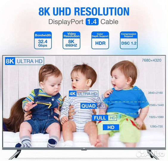 Кабель DisplayPort DP1.4 8K 4K 144 Гц 165 Гц 2м