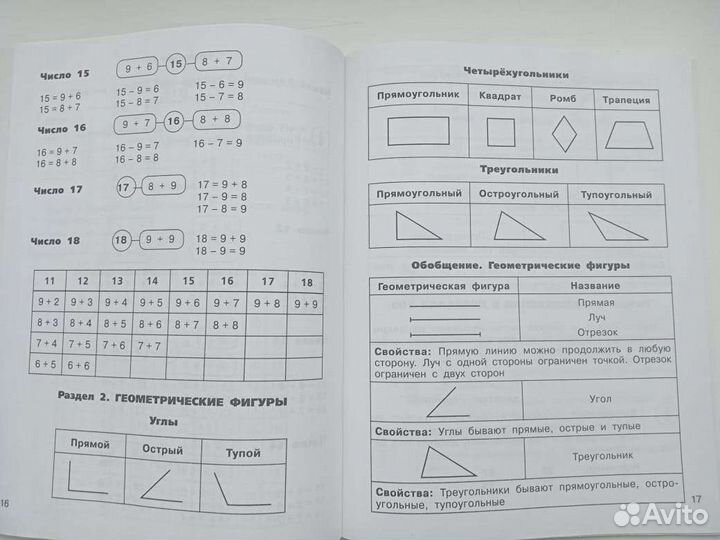 Правила по математике