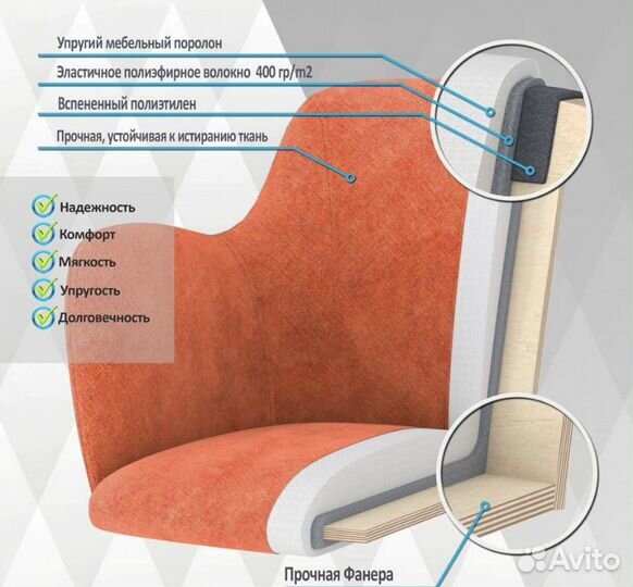 Стулья для дома