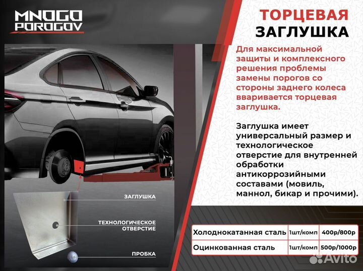 Ремонтные пороги Daewoo Nexia и другие