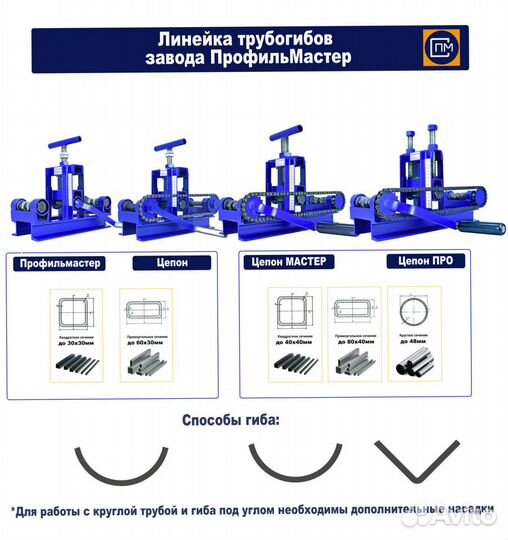 Трубогиб-профилегиб-Углогиб