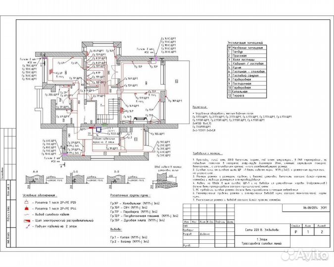 Проектирование электроснабжения и автоматизации