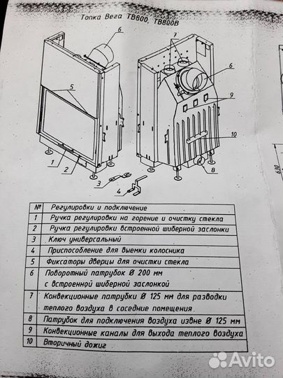 Каминная топка