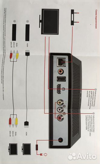 Wi-Fi роутер (маршрутизатор) asus RT-N12