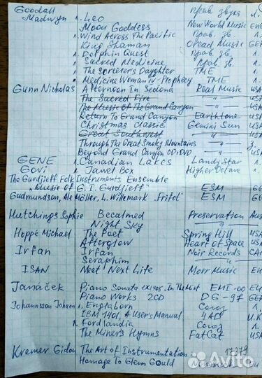 Фирменные CD neoclassical, New Age, Classical