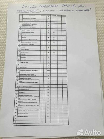 Каркасный стационарный бассейн Markopool