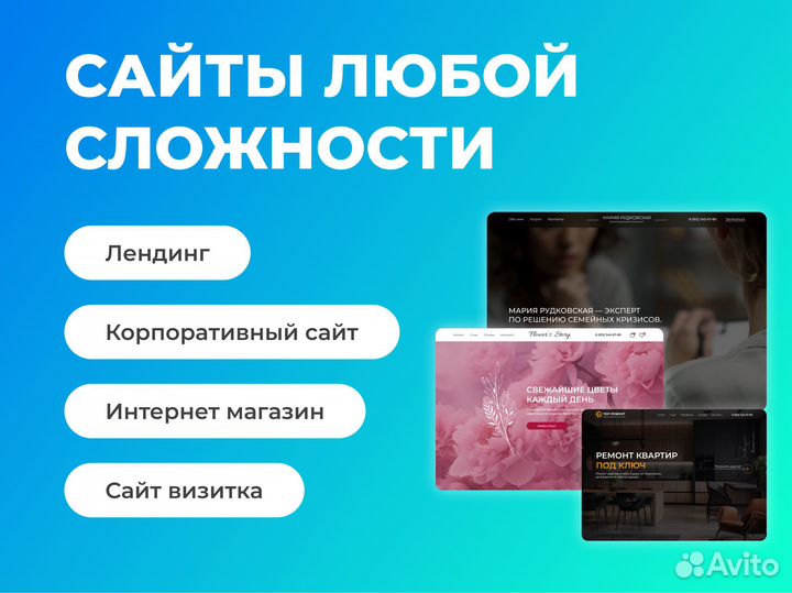 Создание сайтов