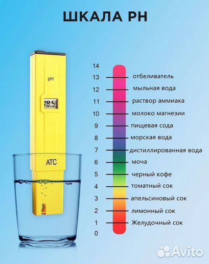 Ph метр для воды