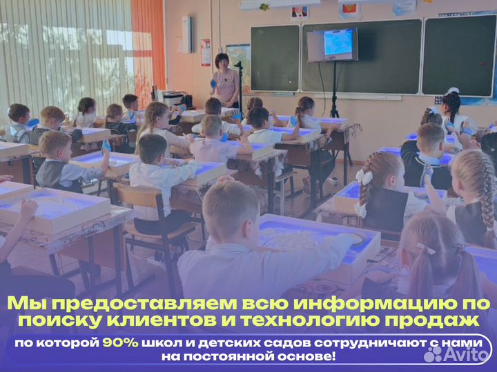 Продам франшизу. Доход от 250 тыс/мес