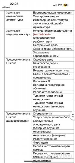 Поступление в вузы Турции