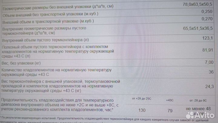 Термоконтейнер медицинский