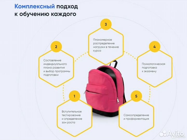 Репетитор по Математике, Физике, Информатике
