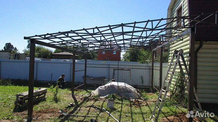 Навесы к дому