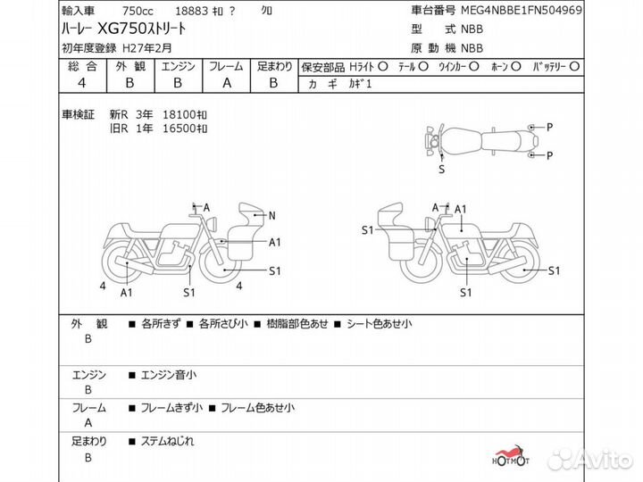 Harley-Davidson Street 750 2015г