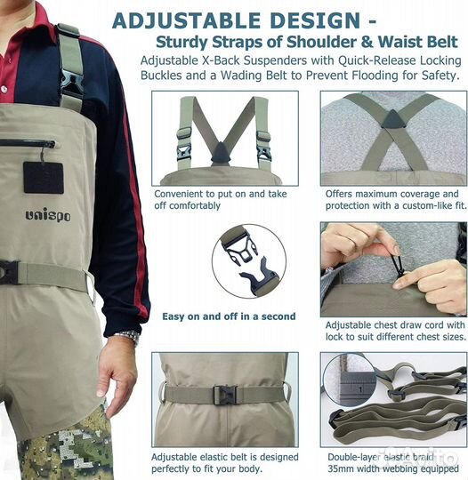 Вейдерсы Unispo Desolve Veil