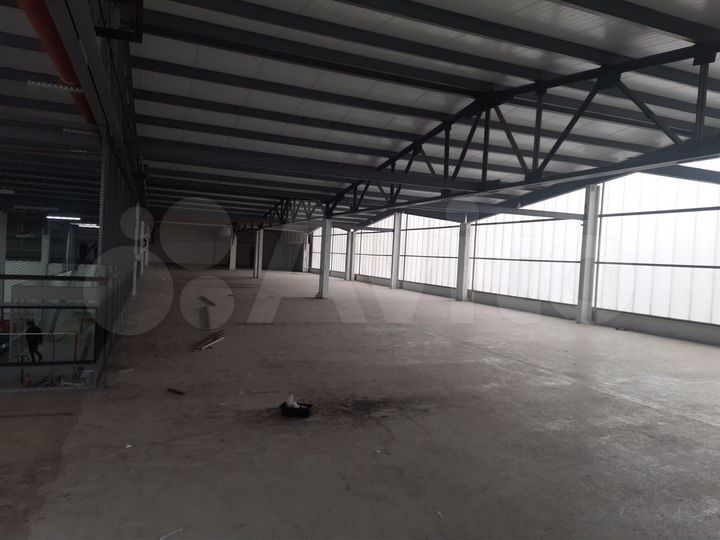 Аренда Торговых площадей