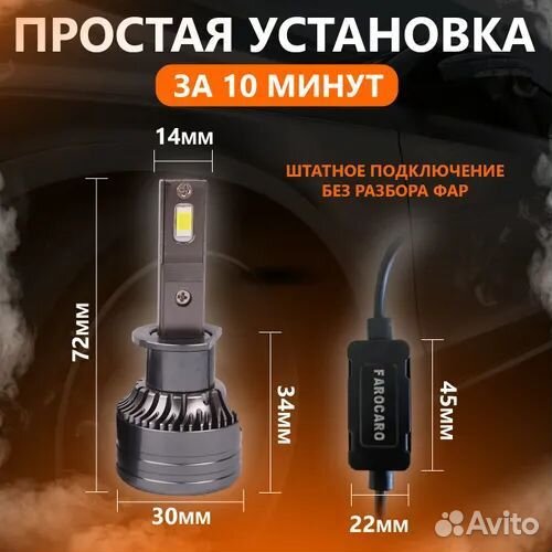 Автомобильные светодиодные лампы