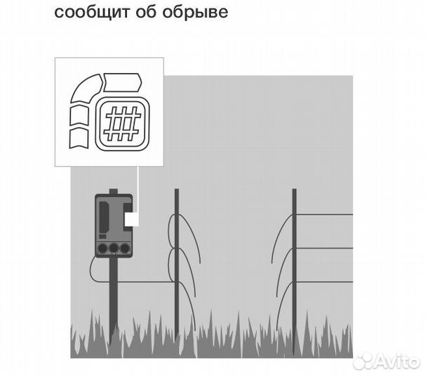 Электропастух 6 Дж с датчиком обрыва изгороди