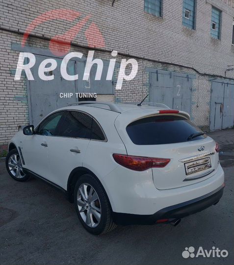 Чип тюнинг Infiniti ex