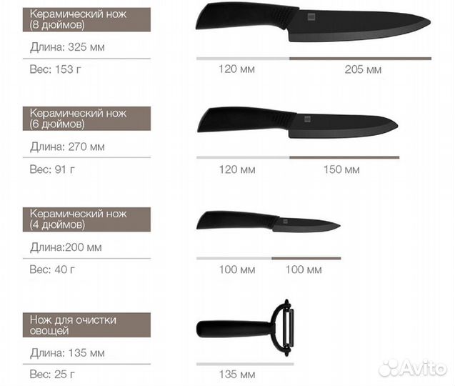 Набор керамических ножей Xiaomi Huo Hou 4шт