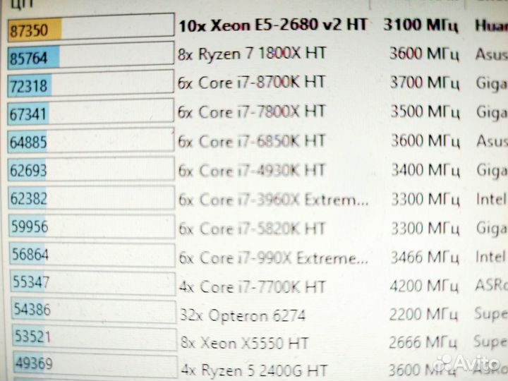 Пк игр gtx-1660 6g 10 ядер 2680-2 ram-32g ssd-500g