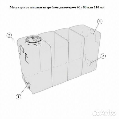 Пластиковая прямоугольная емкость