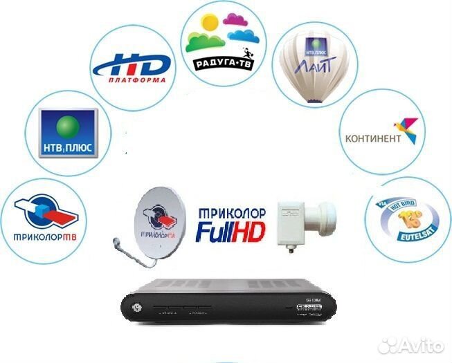 Спутниковая антенна настройка ремонт установка