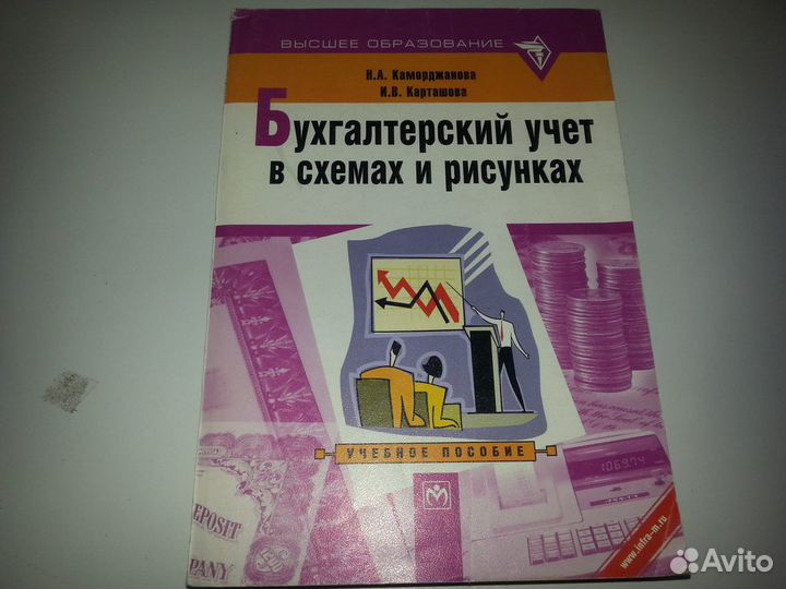 Книги по бух.учету,бизнесу,деловому общению.рарите