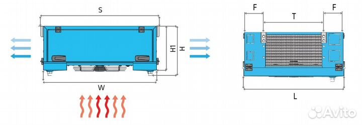 Воздухоохладитель 9,7 кВт FrigoCool EDD 45.11.6