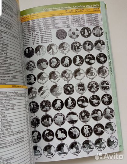 Каталог монет