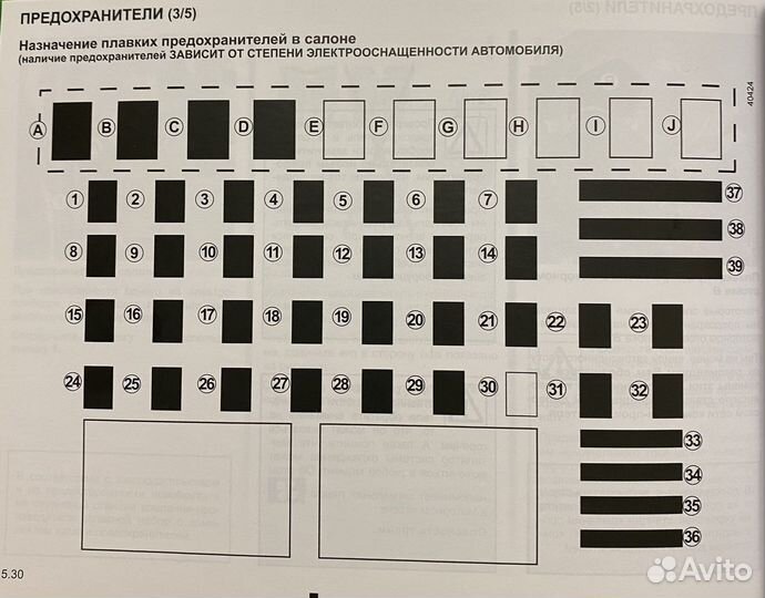 Руководство по эксплуатации Логан/Сандеро