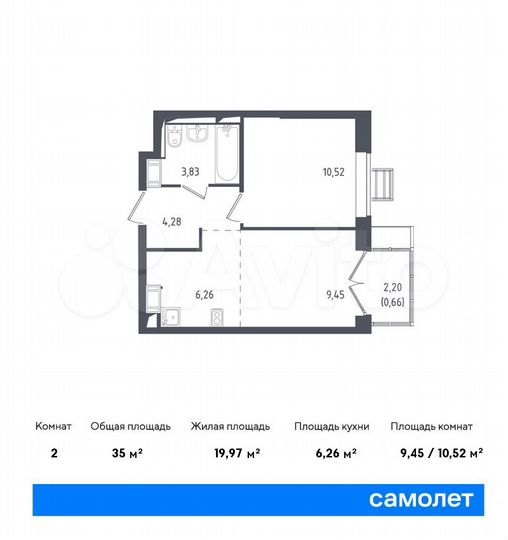 2-к. квартира, 35 м², 3/17 эт.