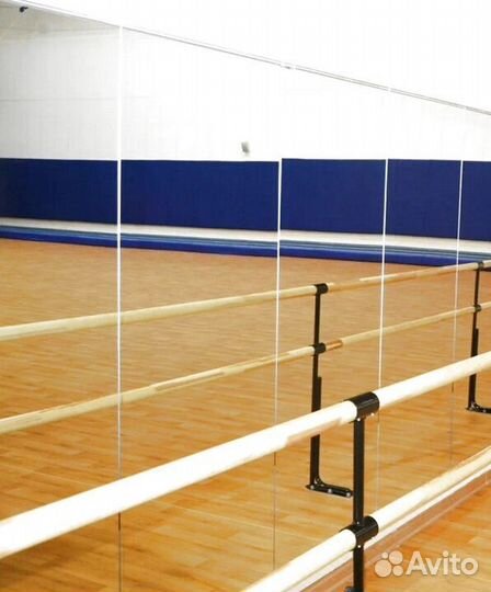 Зеркала для спортзала