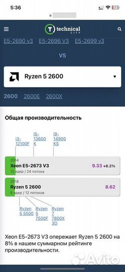 Игровой пк с монитором i5-10400f RX 580 8GB