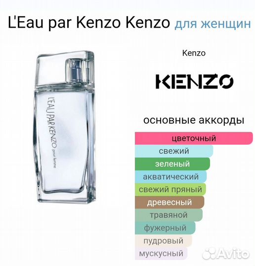 Туалетная вода Kenzo L'Eau par Kenzo