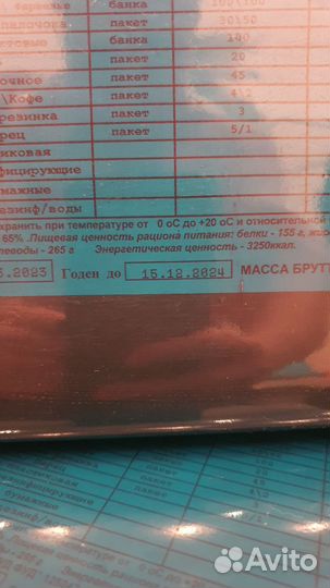 Ирп сухпай сухой паек