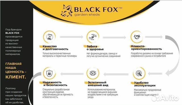 Хозблок сарай BlackFox Modernist J. Площадь 11 м2