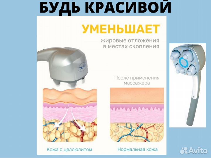 Массажер для тела электрический нозоми 103