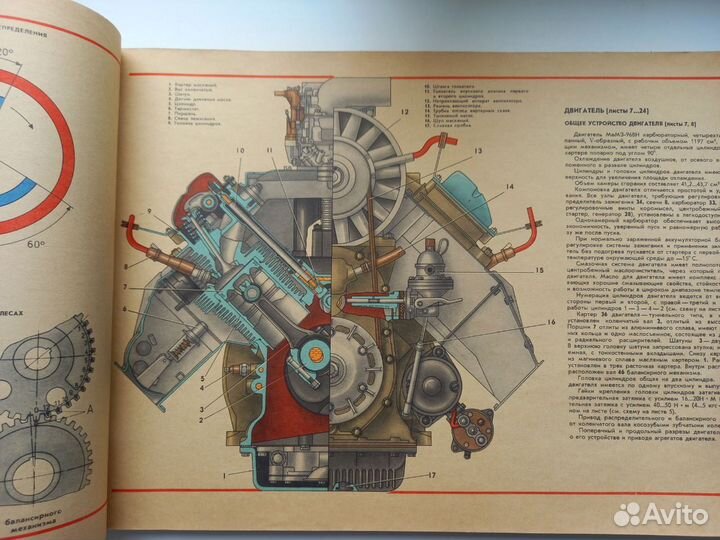 Тех.документация. заз-968М. Цветной альбом